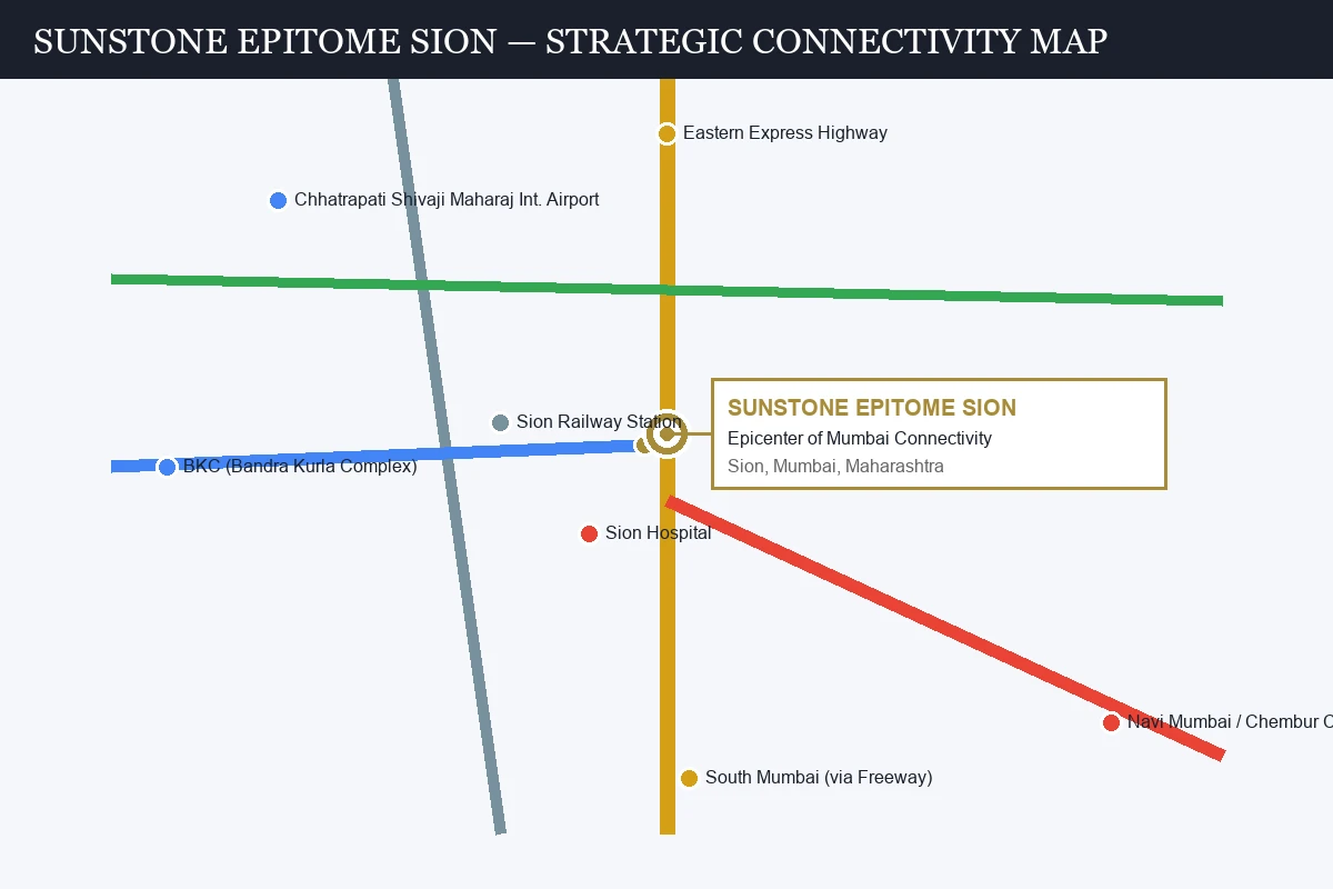 Sunstone Epitome Sion Strategic Location Map